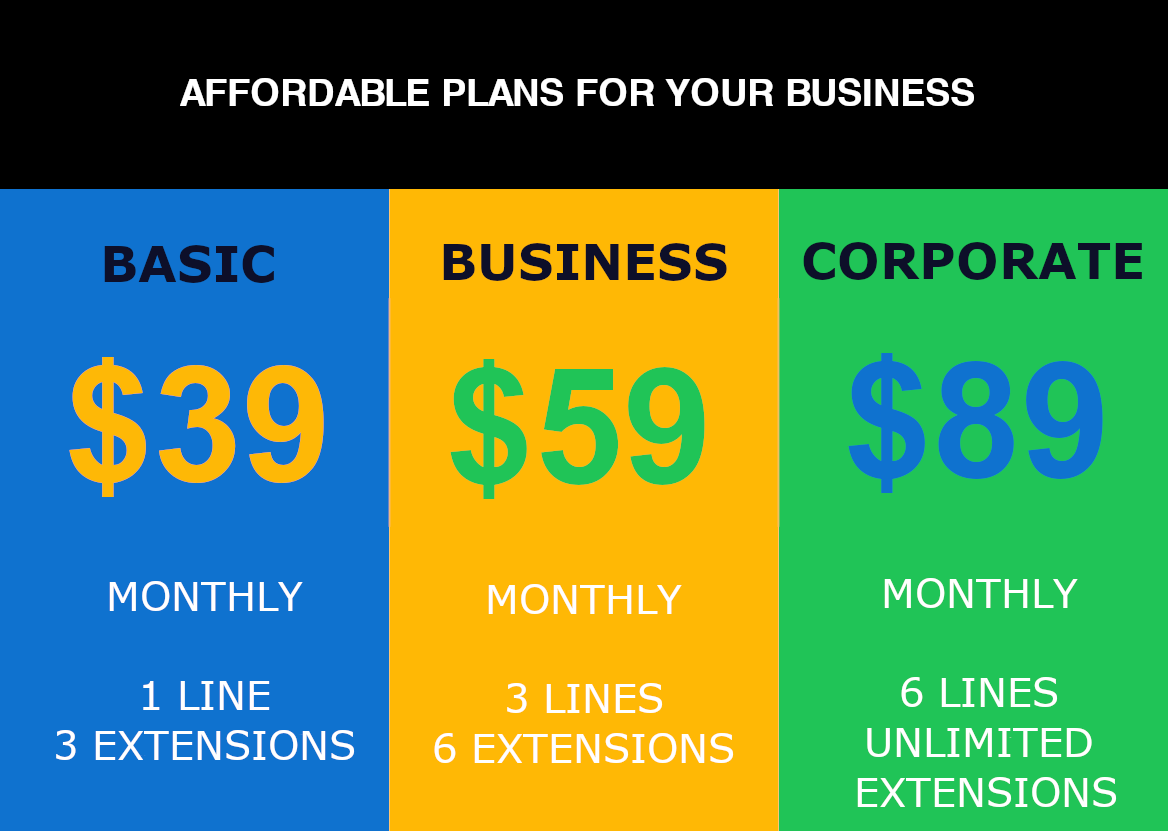 Which plan is right for you?